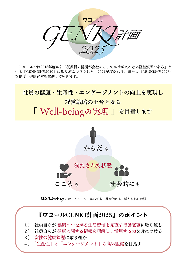 ワコールGENKI計画2025