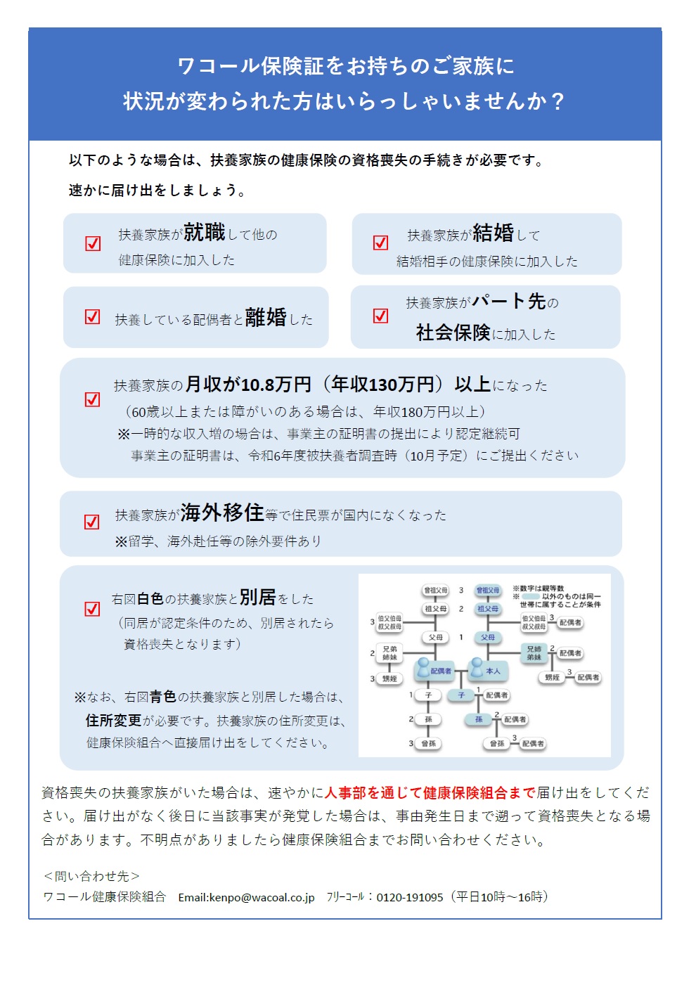 被扶養者でなくなるケース